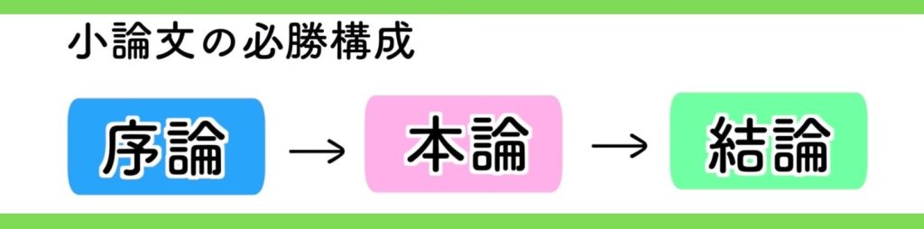 小論文の必勝構成