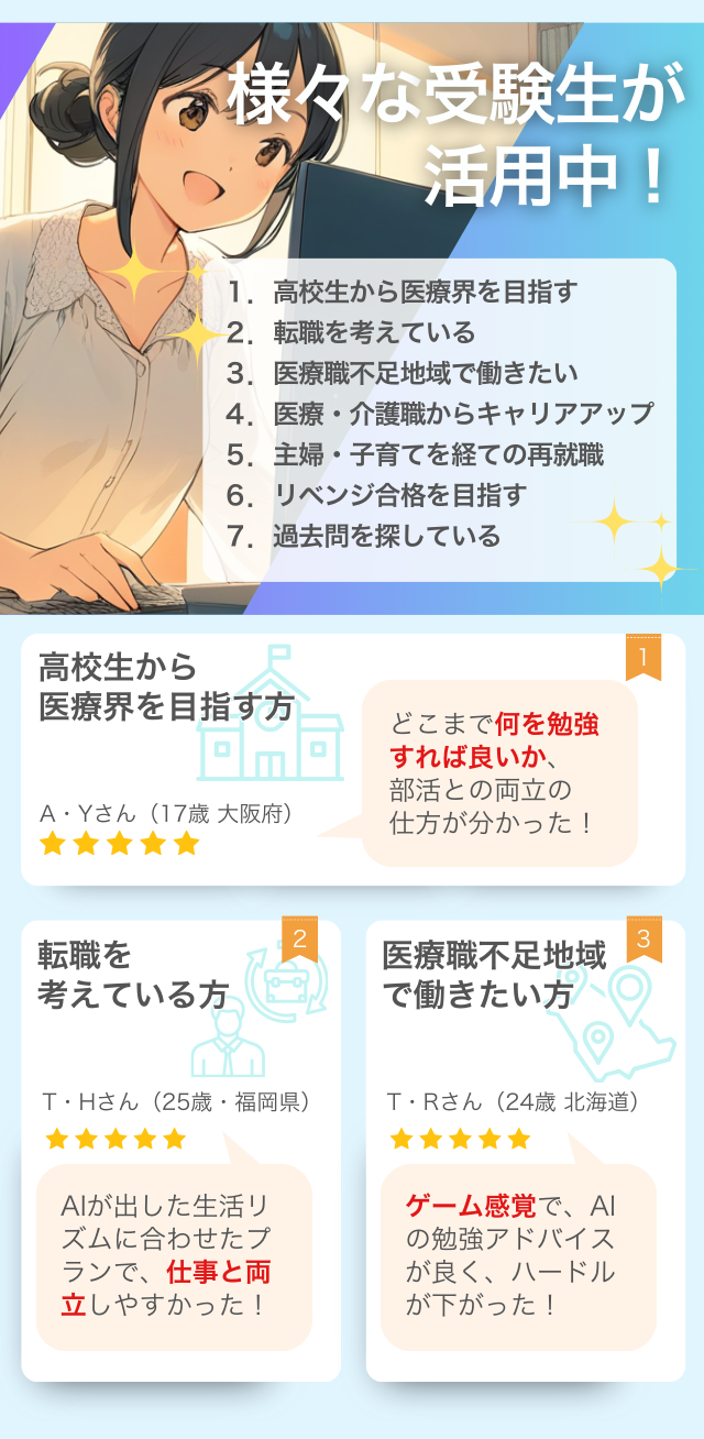 様々な受験生が活用中!1.高校生から医療界を目指す2.転職を考えている3.医療職不足地域で働きたい4.医療・介護職からキャリアアップ5.主婦・子育てを経ての再就職6.リベンジ合格を目指す7.過去問を探している