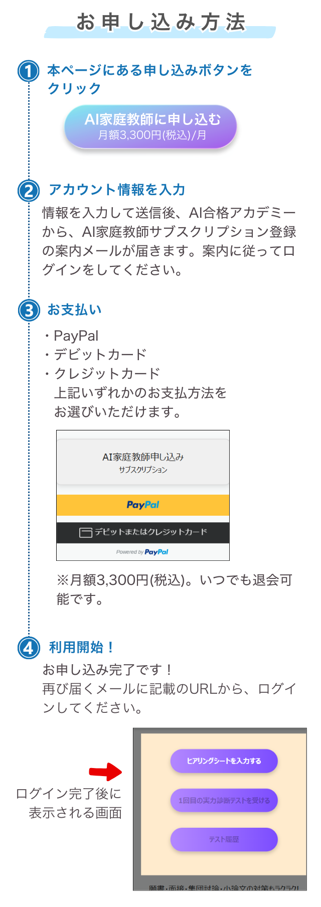 お申込み方法
