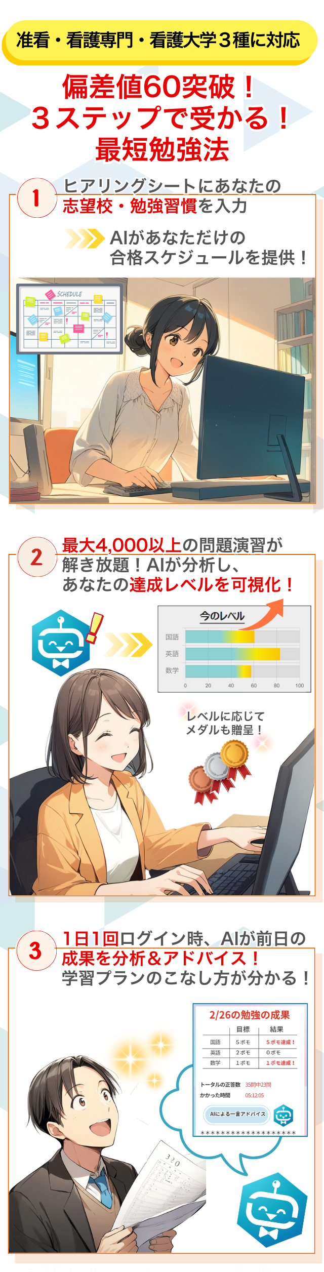 准看・看護専門・看護大学3種に対応、偏差値60突破!3ステップで受かる!最短勉強法