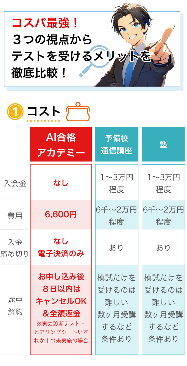 コスパ最強！３つの視点からテストを受けるメリットを徹底比較！